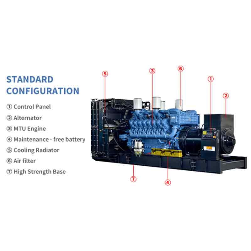 MTU Diesel Generator Setovi