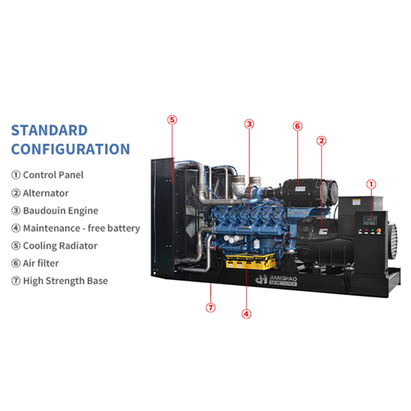 Baudouin Diesel Generator Setovi