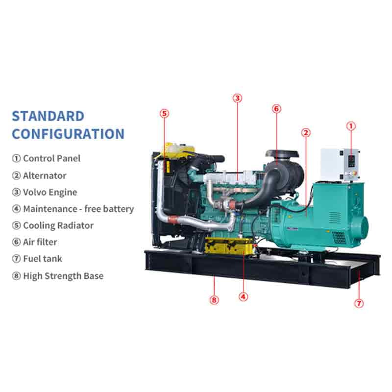 Volvo Diesel Generator Setovi