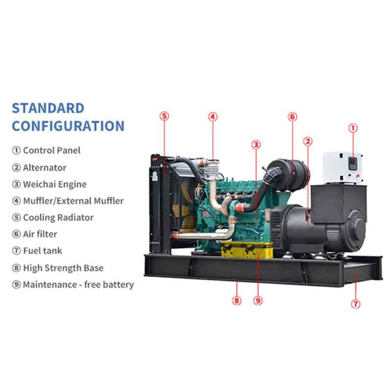 Weichai Diesel Generator Setovi