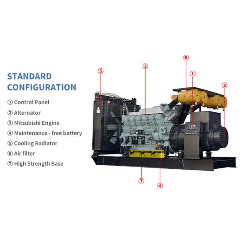 Mitsubishi Diesel Generator Setovi